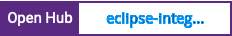 Open Hub project report for eclipse-integration-cloudfoundry