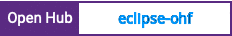Open Hub project report for eclipse-ohf
