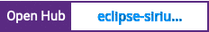 Open Hub project report for eclipse-sirius-web