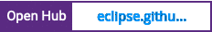 Open Hub project report for eclipse.github.com