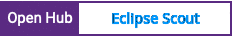 Open Hub project report for Eclipse Scout