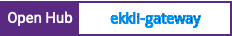 Open Hub project report for ekkli-gateway