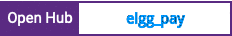 Open Hub project report for elgg_pay