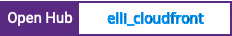 Open Hub project report for elli_cloudfront