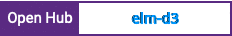 Open Hub project report for elm-d3