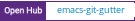 Open Hub project report for emacs-git-gutter