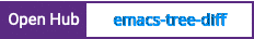 Open Hub project report for emacs-tree-diff