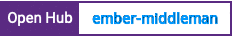 Open Hub project report for ember-middleman