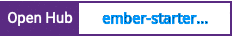 Open Hub project report for ember-starter-template