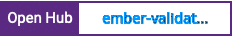 Open Hub project report for ember-validations