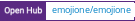 Open Hub project report for emojione/emojione