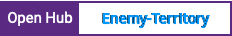 Open Hub project report for Enemy-Territory