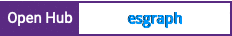 Open Hub project report for esgraph