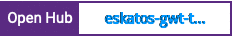 Open Hub project report for eskatos-gwt-toolbox