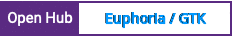 Open Hub project report for Euphoria / GTK