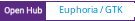 Open Hub project report for Euphoria / GTK