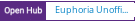 Open Hub project report for Euphoria Unofficial Standard Libraries