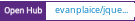 Open Hub project report for evanplaice/jquery-csv