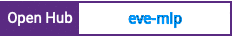 Open Hub project report for eve-mlp