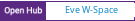 Open Hub project report for Eve W-Space