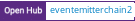Open Hub project report for eventemitterchain2
