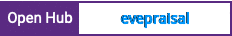 Open Hub project report for evepraisal