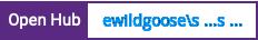 Open Hub project report for ewildgoose's dhtml-calendar