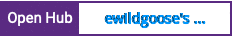 Open Hub project report for ewildgoose's hash_extension
