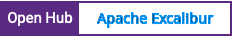 Open Hub project report for Apache Excalibur