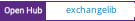 Open Hub project report for exchangelib