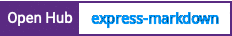 Open Hub project report for express-markdown
