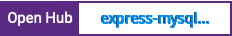 Open Hub project report for express-mysql-session