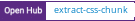 Open Hub project report for extract-css-chunk