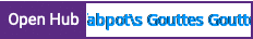 Open Hub project report for fabpot's Goutte