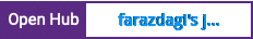 Open Hub project report for farazdagi's jsloader