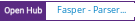 Open Hub project report for Fasper - Parser Testing Framework