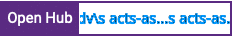 Open Hub project report for fdv's acts-as-resource