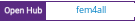 Open Hub project report for fem4all