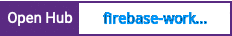 Open Hub project report for firebase-work-queue