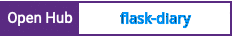 Open Hub project report for flask-diary