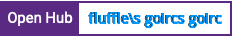Open Hub project report for fluffle's goirc