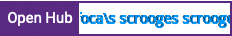 Open Hub project report for foca's scrooge