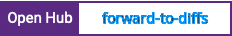 Open Hub project report for forward-to-diffs