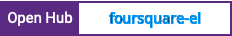 Open Hub project report for foursquare-el