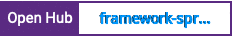 Open Hub project report for framework-spring-boot