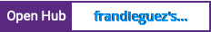 Open Hub project report for frandieguez's dotfiles