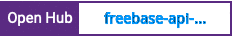 Open Hub project report for freebase-api-examples