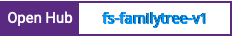 Open Hub project report for fs-familytree-v1
