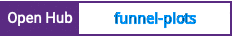 Open Hub project report for funnel-plots