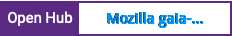 Open Hub project report for Mozilla gaia-l10n cs